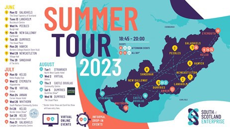 South of Scotland Enterprise Summer tour 2023